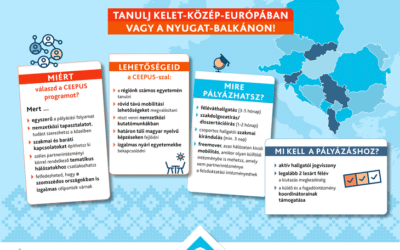 CEEPUS pályázati felhívás 2025 ősz – Bécs