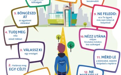 Utazz és tanulj Erasmus programmal 2026 tavaszán!